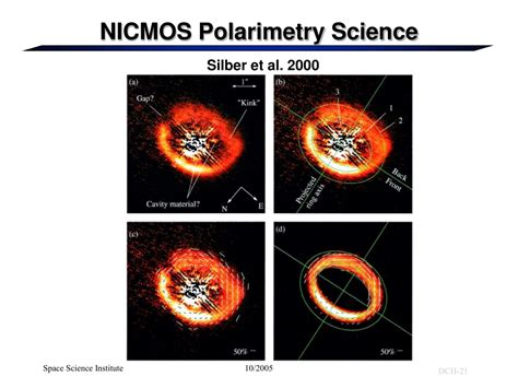 polarimetry science